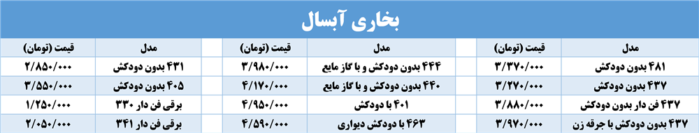 SHIRAZ HEATER SALE ABSAL- بخاری آبسال